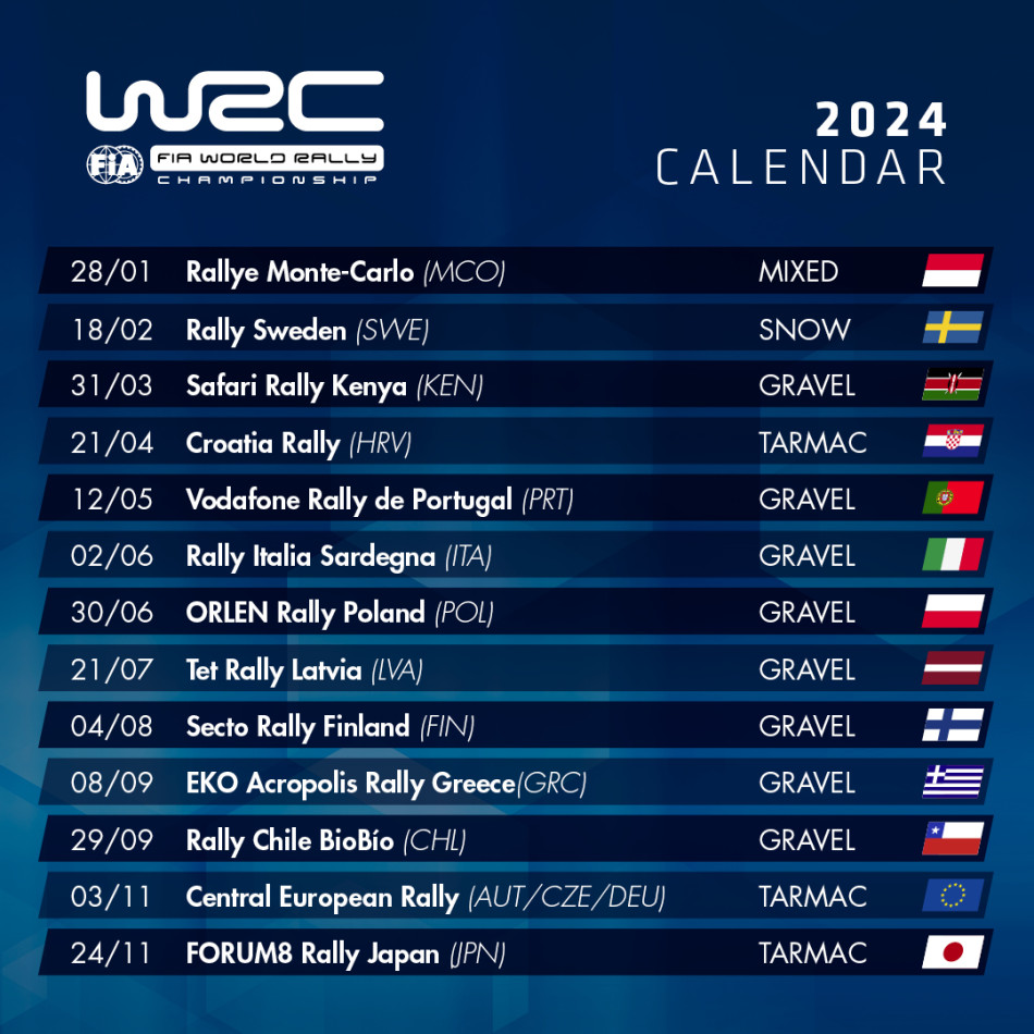 calendário WRC 2024